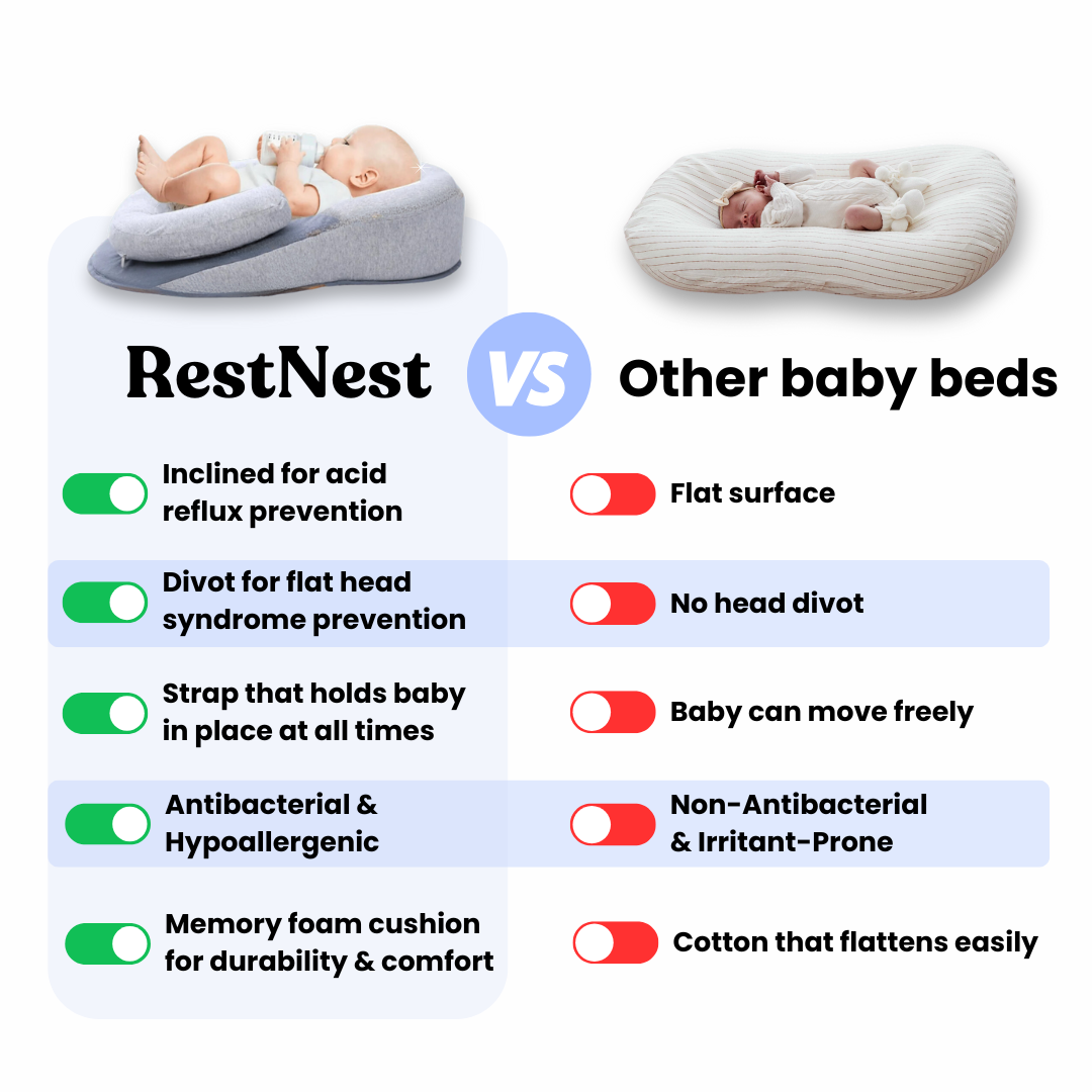 RestNest® ☁️